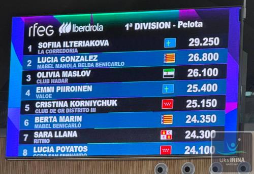 Oviedo_2026_06_UKS_Irina_06_s.jpg
